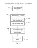 SOLID OLIVE OIL CANDLE AND METHODS FOR THE PRODUCTION THEREOF diagram and image