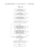 SKILL JUDGING DEVICE, SKILL JUDGING METHOD AND STORAGE MEDIUM diagram and image