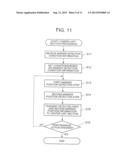 SKILL JUDGING DEVICE, SKILL JUDGING METHOD AND STORAGE MEDIUM diagram and image