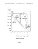 COMPOSITION, APPARATUS, AND METHOD FOR SEPARATING AN ANALYTE FROM A SAMPLE diagram and image