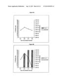 IMMORTALIZED AVIAN CELL LINES AND USE THEREOF diagram and image