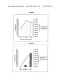 IMMORTALIZED AVIAN CELL LINES AND USE THEREOF diagram and image