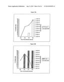 IMMORTALIZED AVIAN CELL LINES AND USE THEREOF diagram and image