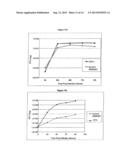 IMMORTALIZED AVIAN CELL LINES AND USE THEREOF diagram and image