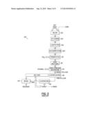 A SYSTEM AND METHOD FOR SEPARATING HIGH VALUE BY-PRODUCTS FROM GRAINS USED     FOR ALCOHOL PRODUCTION diagram and image