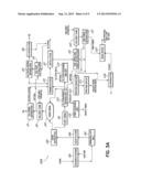 A SYSTEM AND METHOD FOR SEPARATING HIGH VALUE BY-PRODUCTS FROM GRAINS USED     FOR ALCOHOL PRODUCTION diagram and image