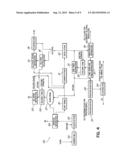 A SYSTEM AND METHOD FOR SEPARATING HIGH VALUE BY-PRODUCTS FROM GRAINS USED     FOR ALCOHOL PRODUCTION diagram and image