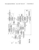 A SYSTEM AND METHOD FOR SEPARATING HIGH VALUE BY-PRODUCTS FROM GRAINS USED     FOR ALCOHOL PRODUCTION diagram and image