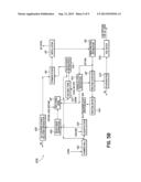 A SYSTEM AND METHOD FOR SEPARATING HIGH VALUE BY-PRODUCTS FROM GRAINS USED     FOR ALCOHOL PRODUCTION diagram and image