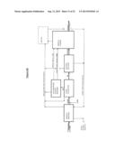 Integrated Biorefinery diagram and image