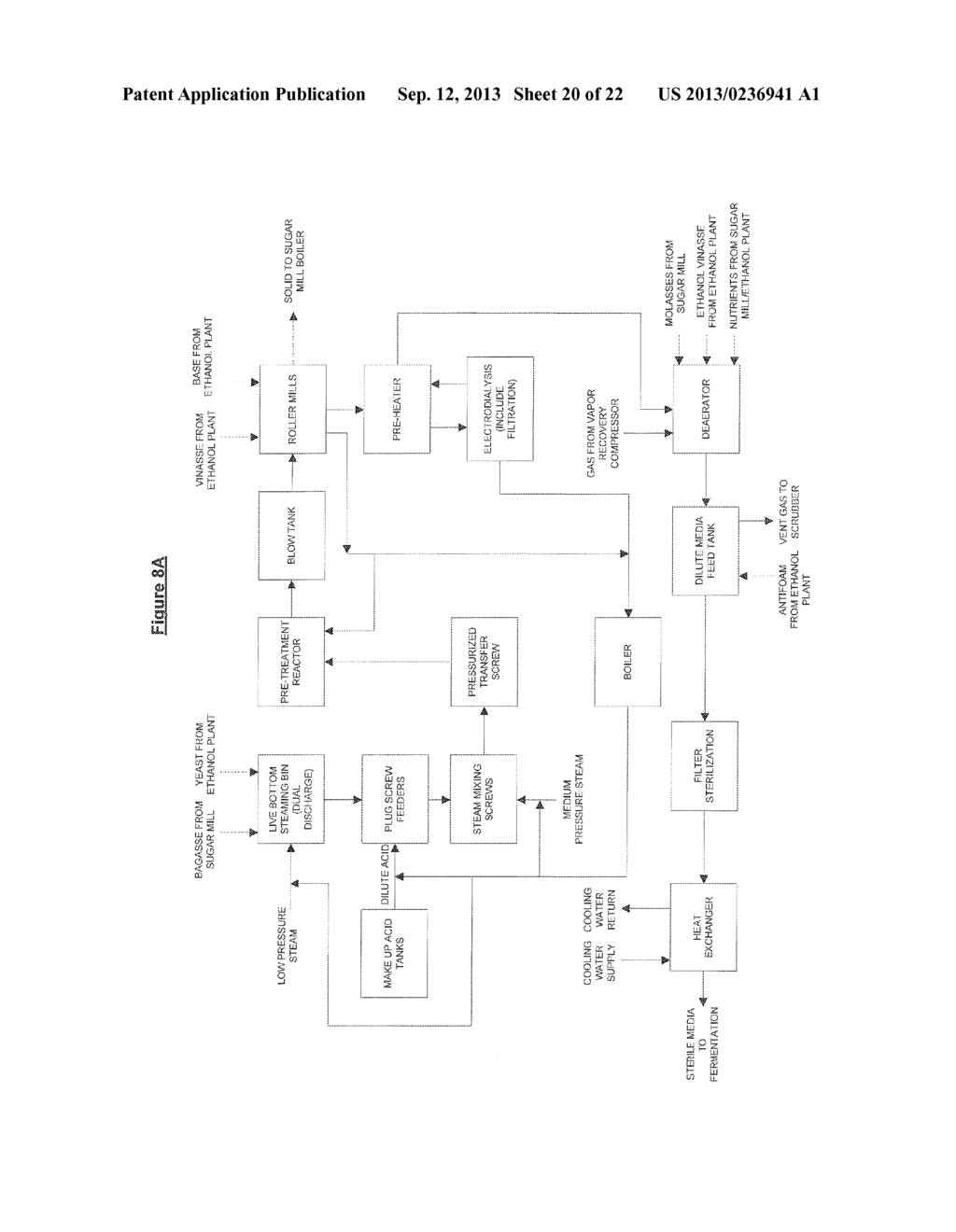 Integrated Biorefinery - diagram, schematic, and image 21