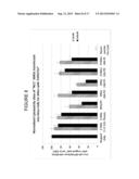 Modifications for Antisense Compounds diagram and image