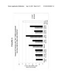 Modifications for Antisense Compounds diagram and image