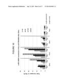 Modifications for Antisense Compounds diagram and image