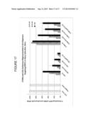 Modifications for Antisense Compounds diagram and image