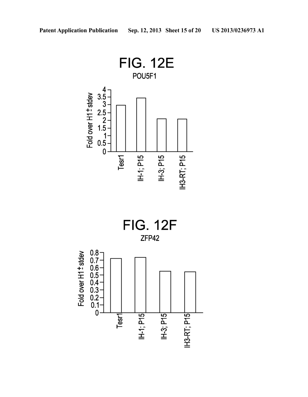 Defined Media for Expansion and Maintenance of Pluripotent Stem Cells - diagram, schematic, and image 16