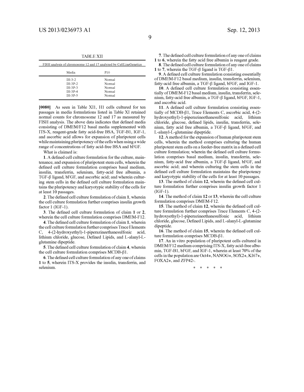 Defined Media for Expansion and Maintenance of Pluripotent Stem Cells - diagram, schematic, and image 30