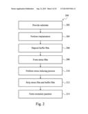 FINFET DEVICE HAVING A STRAINED REGION diagram and image