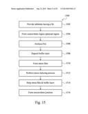 FINFET DEVICE HAVING A STRAINED REGION diagram and image