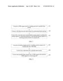 METHOD AND APPARATUS FOR TRANSMITTING CPRI SIGNAL BY MEANS OF COAXIAL LINE diagram and image