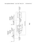 MULTIPLE FREQUENCY BAND MULTIPLE STANDARD TRANSCEIVER diagram and image