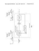 MULTIPLE FREQUENCY BAND MULTIPLE STANDARD TRANSCEIVER diagram and image