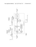 MULTIPLE FREQUENCY BAND MULTIPLE STANDARD TRANSCEIVER diagram and image