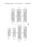 SERVING TIME CRITICAL INFORMATION TO MOBILE DEVICES diagram and image