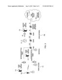 SERVING TIME CRITICAL INFORMATION TO MOBILE DEVICES diagram and image