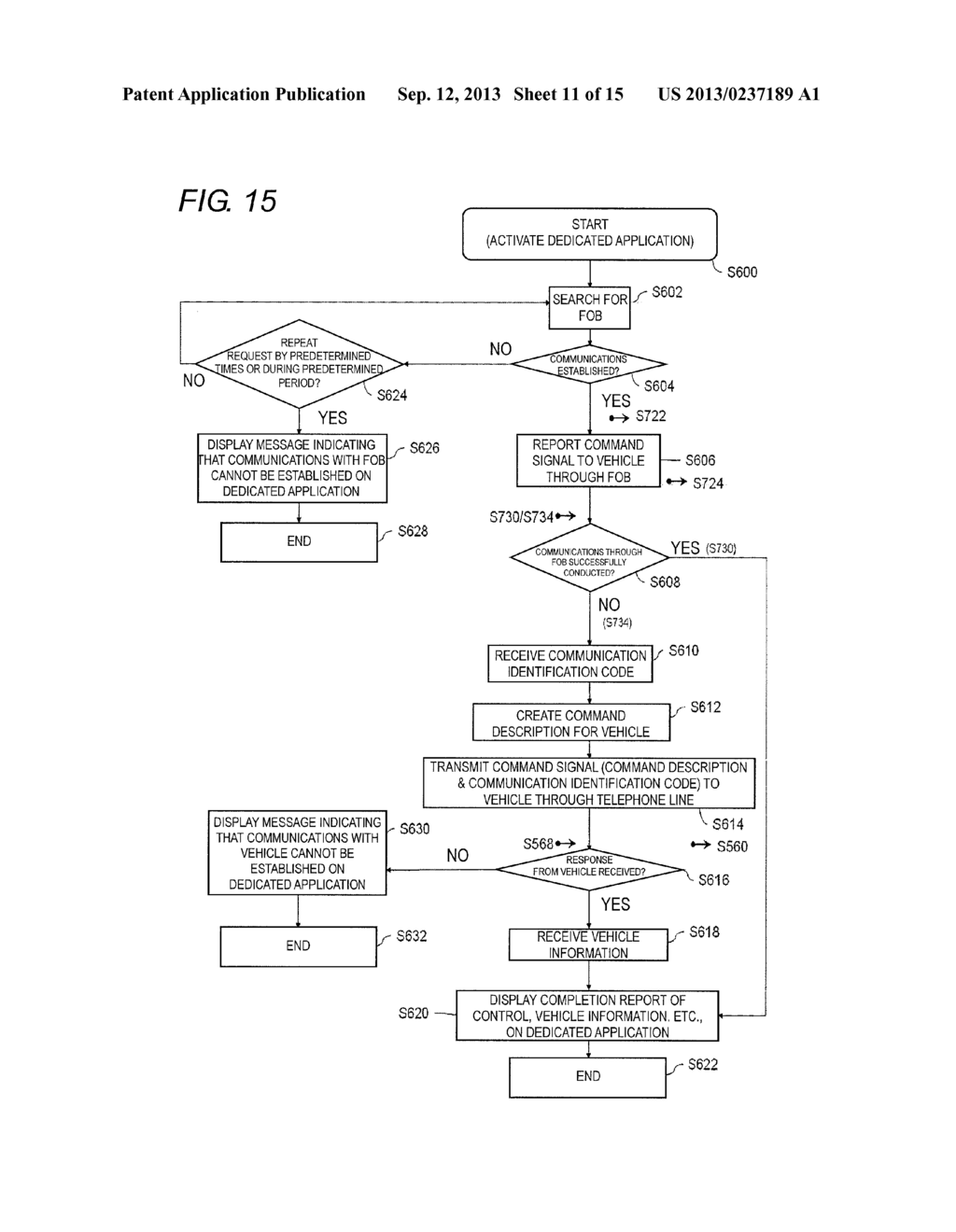 COMMUNICATION SYSTEM, COMMUNICATION METHOD, AND PORTABLE MACHINE - diagram, schematic, and image 12