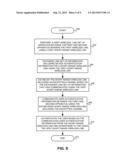 METHOD AND APPARATUS FOR REMOTE PORTABLE WIRELESS DEVICE AUTHENTICATION diagram and image