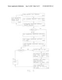 SYSTEM AND METHOD FOR PROVIDING MOBILE DEVICE SERVICES USING SMS     COMMUNICATIONS diagram and image