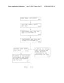 SYSTEM AND METHOD FOR PROVIDING MOBILE DEVICE SERVICES USING SMS     COMMUNICATIONS diagram and image