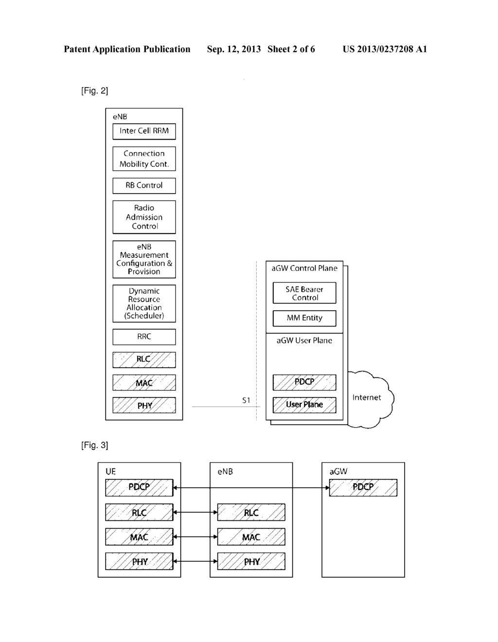 Carrier Aggregation Management and Related Device and System - diagram, schematic, and image 03