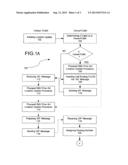 INTER-PLMN ROAMING diagram and image