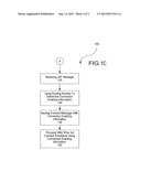 INTER-PLMN ROAMING diagram and image