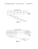 FREQUENCY ADJUSTMENT METHOD diagram and image