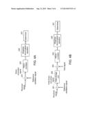 FREQUENCY ADJUSTMENT METHOD diagram and image