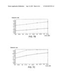 FREQUENCY ADJUSTMENT METHOD diagram and image