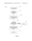 Method and System for Obtaining Services diagram and image