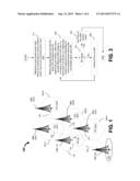 UPLINK POWER CONTROL SCHEME diagram and image