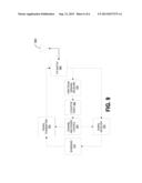 UPLINK POWER CONTROL SCHEME diagram and image