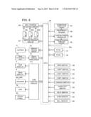 GAMING MACHINE diagram and image