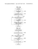 GAMING MACHINE diagram and image