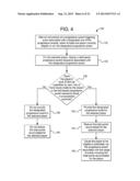 GAMING SYSTEMS, GAMING DEVICES AND METHODS FOR PROVIDING PROGRESSIVE     AWARDS diagram and image