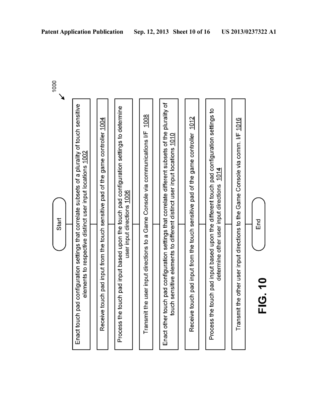 HAND-HELD GAMING DEVICE WITH CONFIGURABLE TOUCH SENSITIVE PANEL(S) - diagram, schematic, and image 11