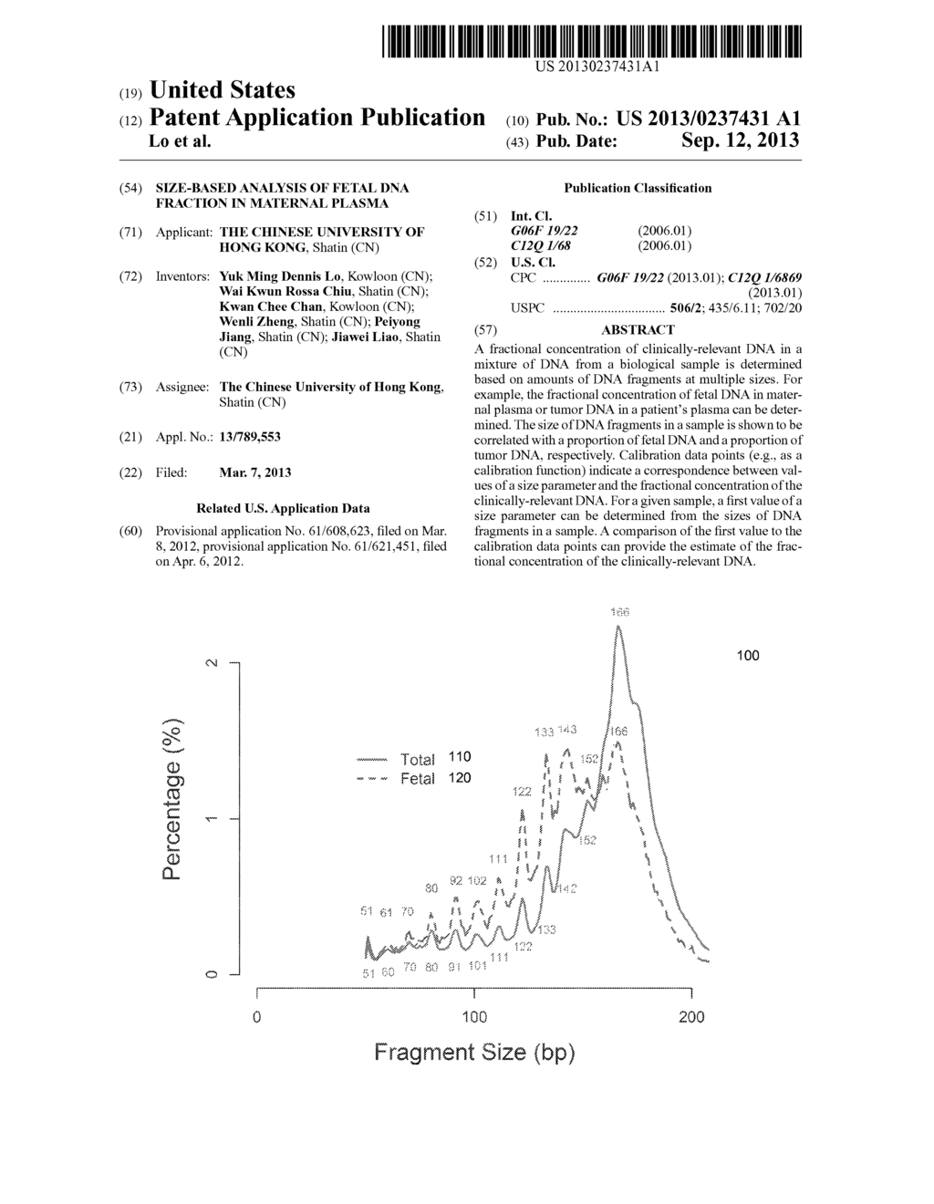 SIZE-BASED ANALYSIS OF FETAL DNA FRACTION IN MATERNAL PLASMA - diagram, schematic, and image 01