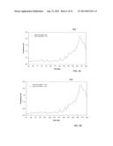 SIZE-BASED ANALYSIS OF FETAL DNA FRACTION IN MATERNAL PLASMA diagram and image