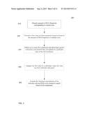 SIZE-BASED ANALYSIS OF FETAL DNA FRACTION IN MATERNAL PLASMA diagram and image