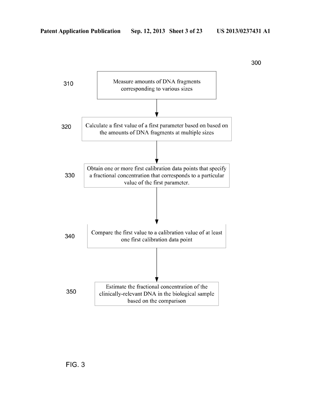 SIZE-BASED ANALYSIS OF FETAL DNA FRACTION IN MATERNAL PLASMA - diagram, schematic, and image 04